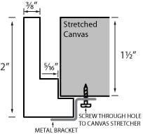 Floater Profile-the-picturalist-framed-print-on-canvas-nature-stud